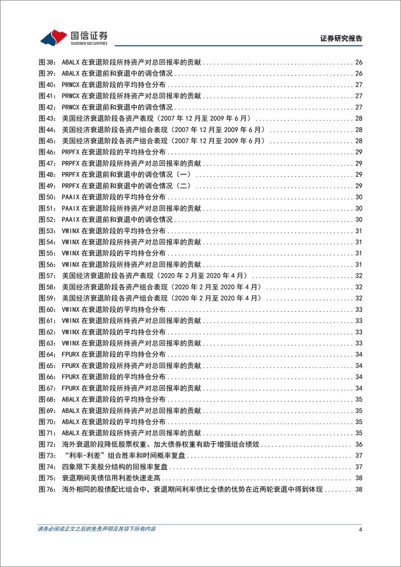 《多资产配置策略专题：海外哪类资产配置组合可以穿越衰退？-20220923-国信证券-40页》 - 第5页预览图