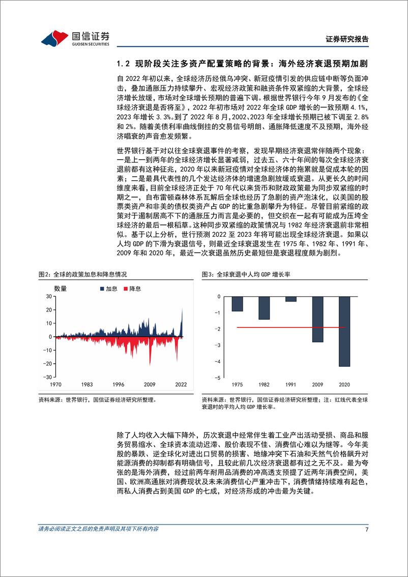 《多资产配置策略专题：海外哪类资产配置组合可以穿越衰退？-20220923-国信证券-40页》 - 第8页预览图