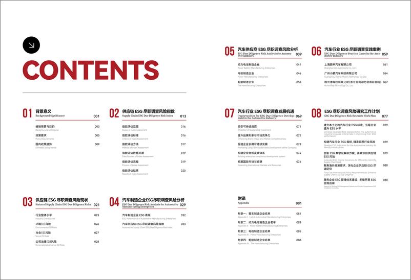 《ESG尽职调查揭示的风险与机遇_2024年_行业白皮书》 - 第8页预览图