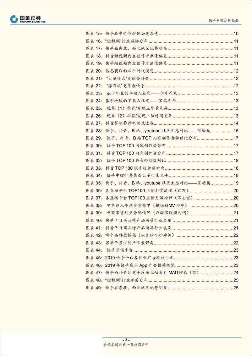 《互联网行业快手专题分析报告：快手的品格，快即是慢，慢即是快，“内容和人”的双重连接-20191014-国金证券-27页》 - 第4页预览图