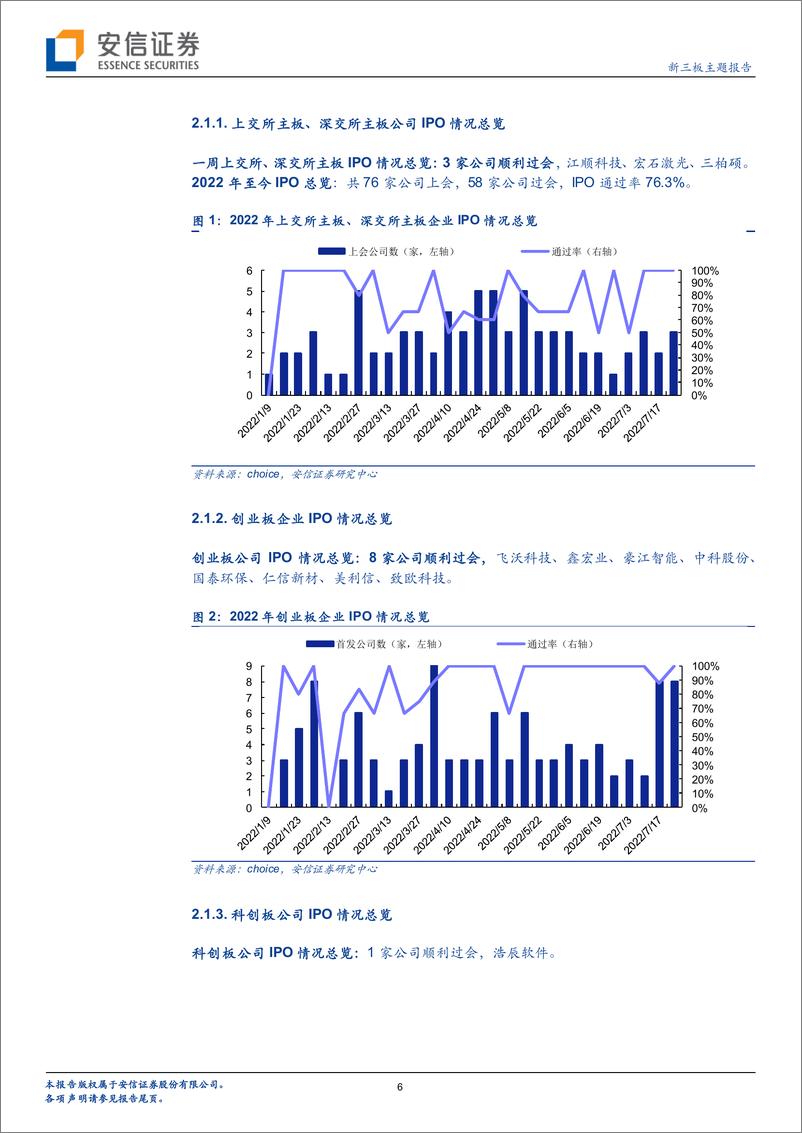 《IPO观察：2021年至今过会原新三板公司161家，近期北交所上市速度加快-20220725-安信证券-20页》 - 第7页预览图