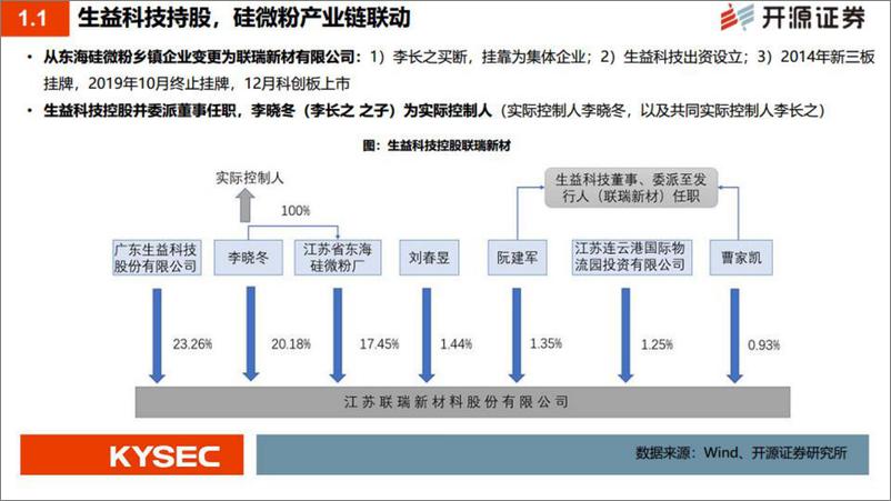 《联瑞新材-688300-硅微粉隐形冠军，迈向电子材料的广阔天空-20220720-开源证券-33页》 - 第5页预览图