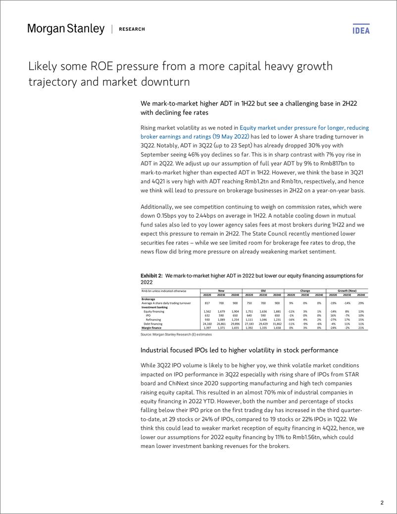 《2022-09-29-Morgan Stanley-China Financials Multiple pressure points to persist for br...-98493159》 - 第3页预览图