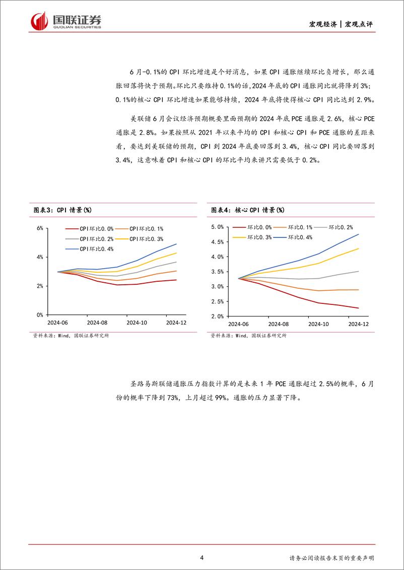 《美国6月CPI数据点评：通胀再降温，降息或可期待-240713-国联证券-21页》 - 第4页预览图