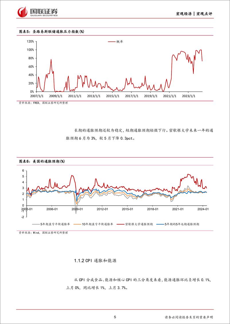 《美国6月CPI数据点评：通胀再降温，降息或可期待-240713-国联证券-21页》 - 第5页预览图