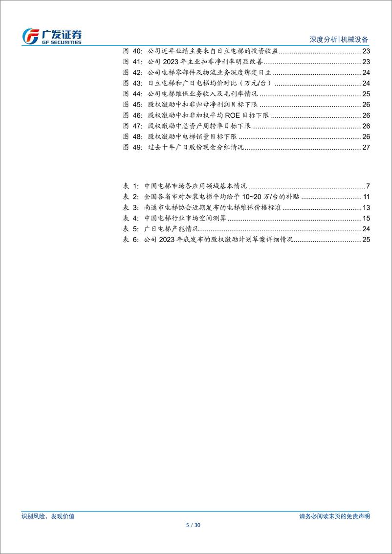 《电梯行业深度报告：后市场风起云涌时，结构转换的变革与机遇》 - 第5页预览图