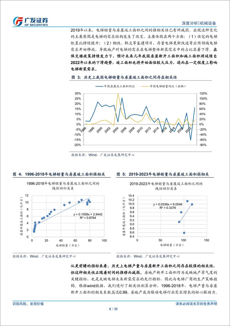 《电梯行业深度报告：后市场风起云涌时，结构转换的变革与机遇》 - 第8页预览图