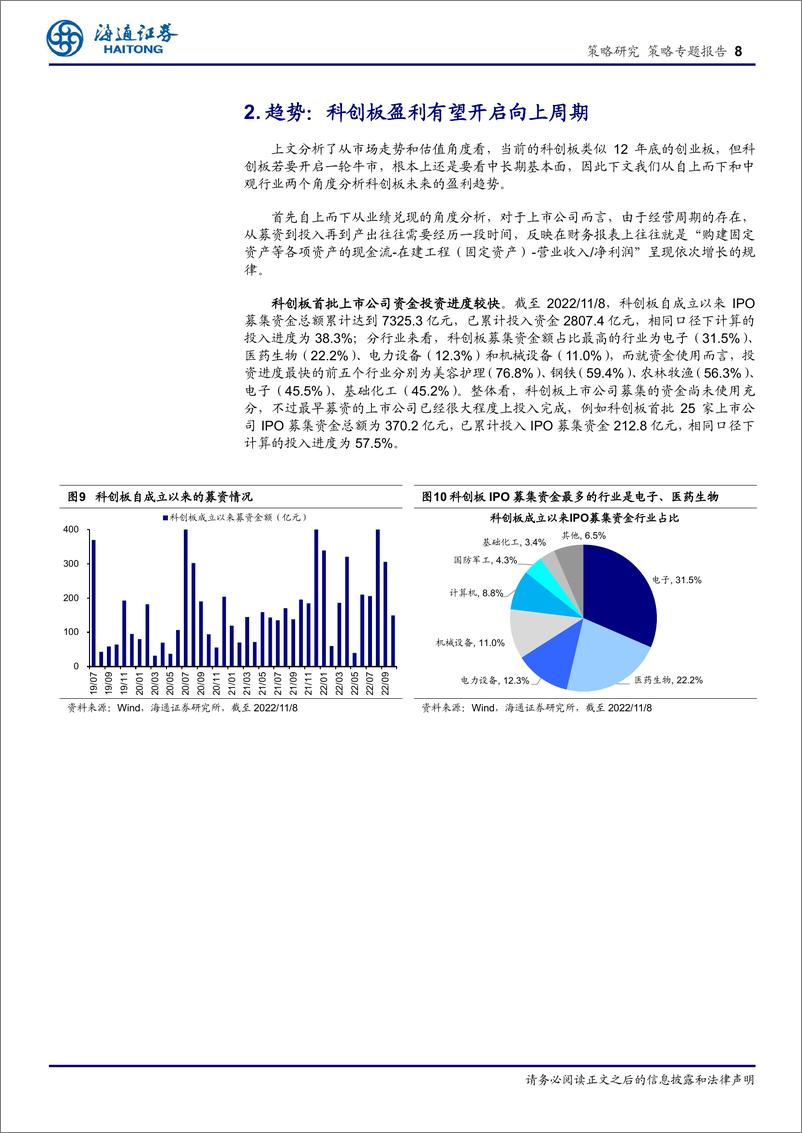 《策略专题报告：科创板或在牛市新起点》 - 第8页预览图