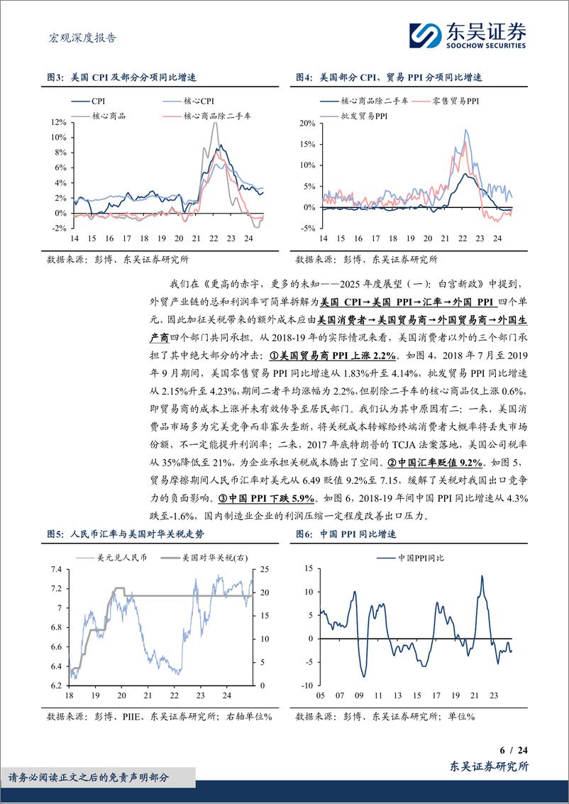 《宏观深度报告：2025年十大“不一致”预期-东吴证券-250102-24页》 - 第6页预览图