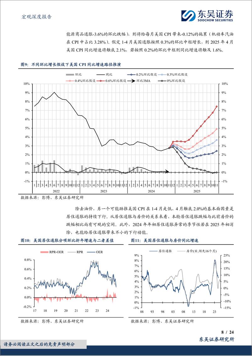 《宏观深度报告：2025年十大“不一致”预期-东吴证券-250102-24页》 - 第8页预览图