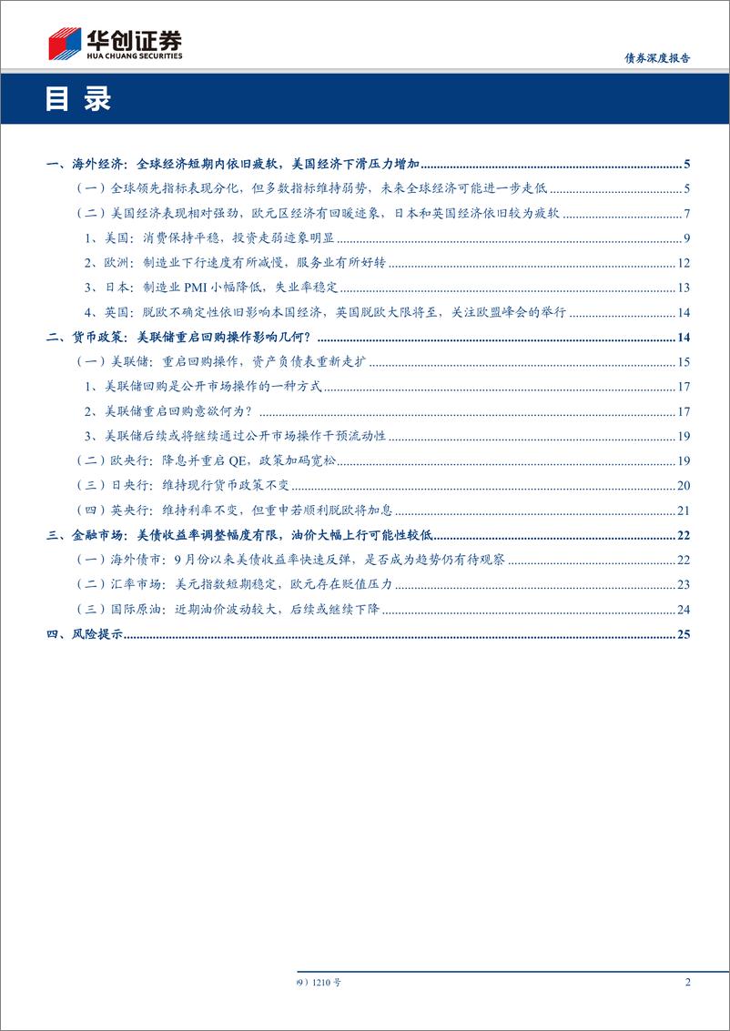 《华创债券9月海外月度观察：直击海外，美联储重启回购操作意欲何为-20190922-华创证券-28页》 - 第3页预览图