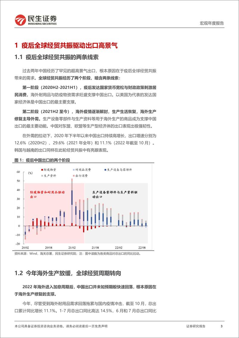 《2023年宏观经济及资产配置展望（三）：2023年出口，逃不开的全球经贸周期下行-20221204-民生证券-15页》 - 第4页预览图