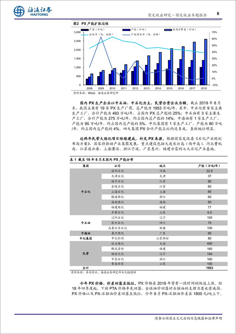 《周期性行业系列专题：PTA&涤纶，利差保护较厚，久期不宜过长-20191029-海通证券-23页》 - 第7页预览图