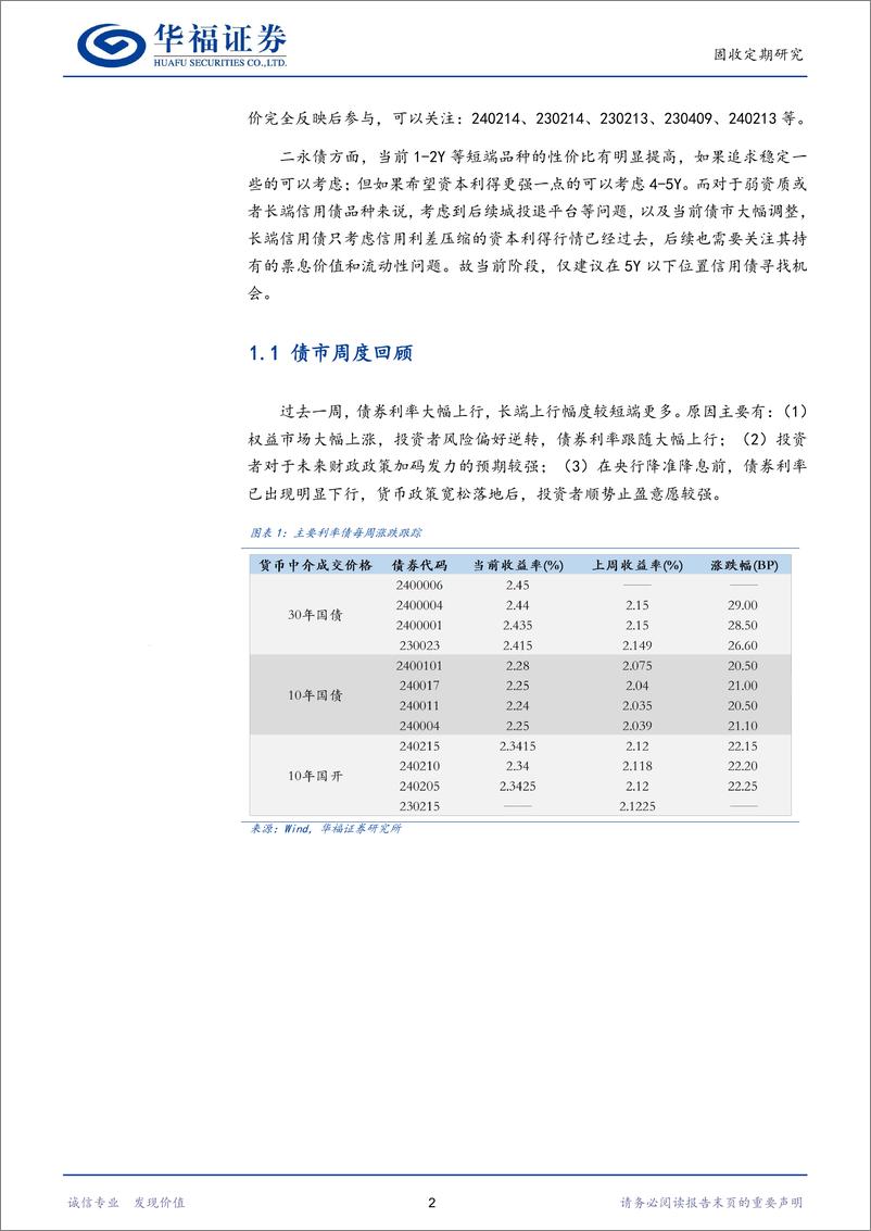 《【华福固收】债券大幅调整，怎么看？-240929-华福证券-19页》 - 第5页预览图