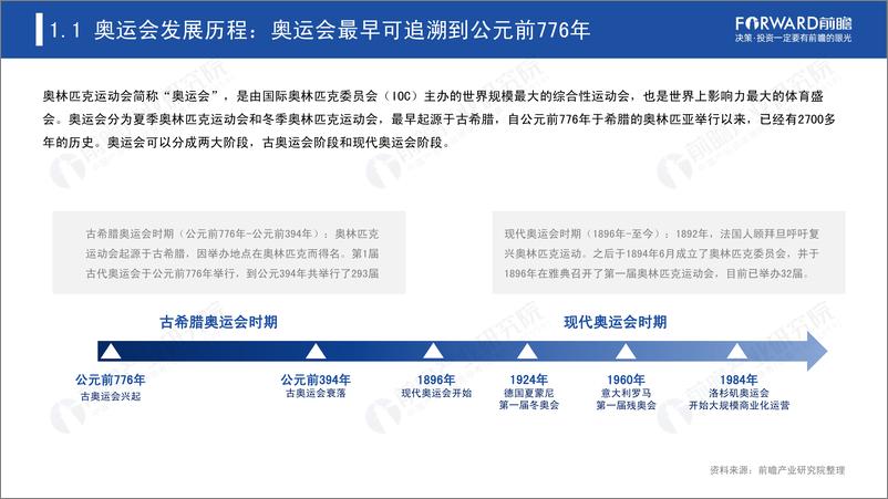 《2021奥运经济蓝皮书》 - 第4页预览图