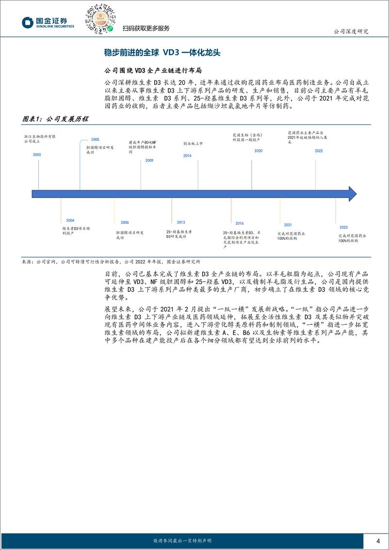 《国金证券-花园生物-300401-维生素D3价格有改善空间，一纵一横战略保障未来长期发展》 - 第4页预览图