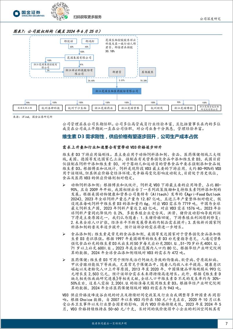 《国金证券-花园生物-300401-维生素D3价格有改善空间，一纵一横战略保障未来长期发展》 - 第7页预览图