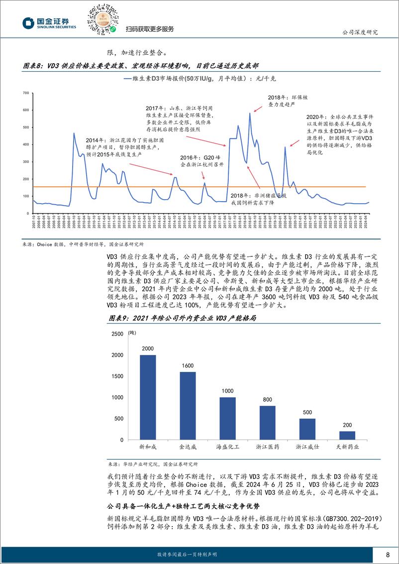 《国金证券-花园生物-300401-维生素D3价格有改善空间，一纵一横战略保障未来长期发展》 - 第8页预览图