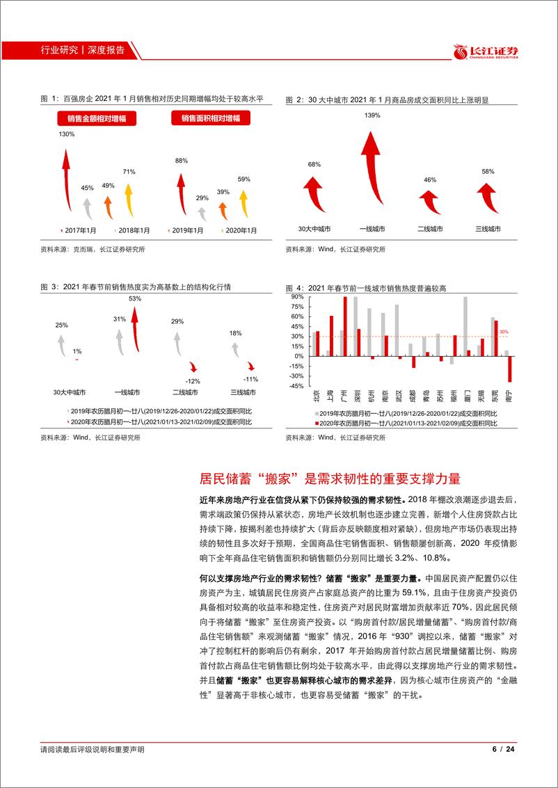 《地产行业基本面跟踪系列报告一：需求韧性的根源在哪儿？-20210222-长江证券-24页》 - 第6页预览图