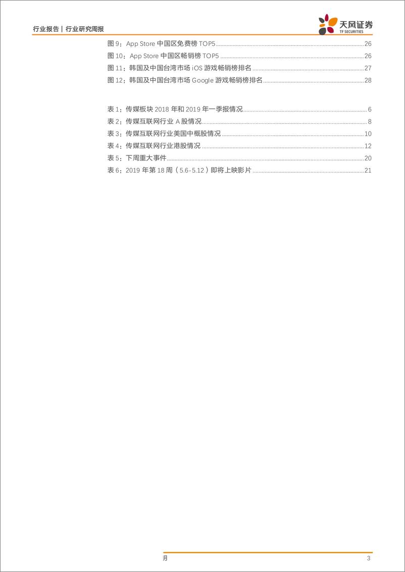 《传媒行业五月策略：低估值游戏为盾，稀缺主题为矛灵活应对-20190505-天风证券-29页》 - 第4页预览图