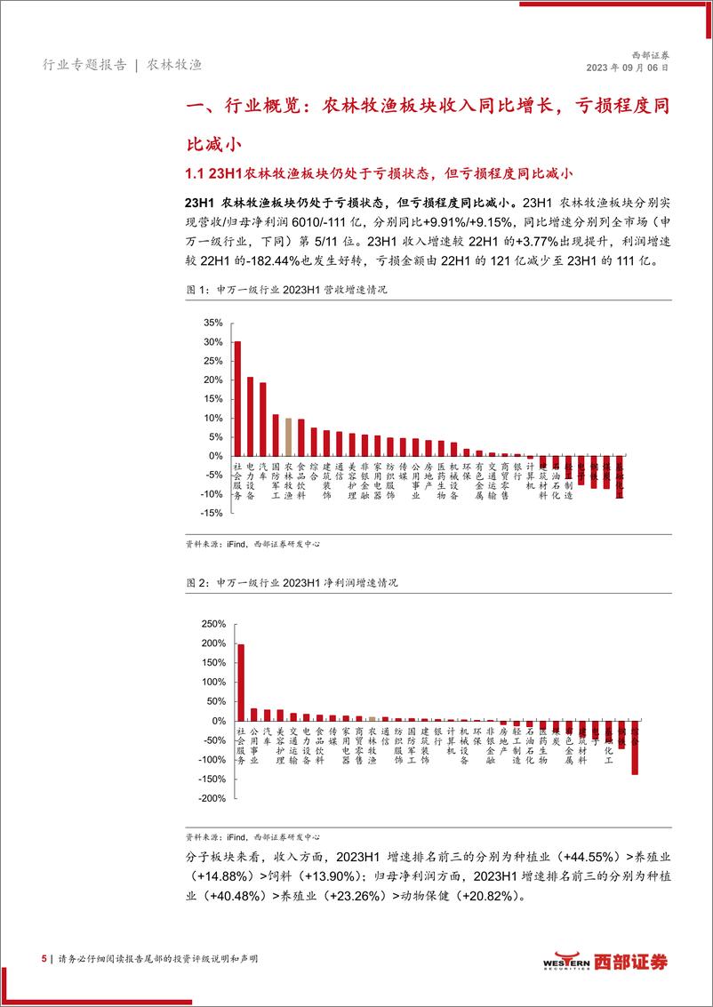 《2023H1及2023Q2农林牧渔行业板块业绩总结：23H1生猪及黄鸡板块景气度较低，白鸡板块景气度提升-20230906-西部证券-28页》 - 第6页预览图