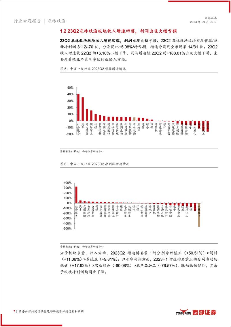 《2023H1及2023Q2农林牧渔行业板块业绩总结：23H1生猪及黄鸡板块景气度较低，白鸡板块景气度提升-20230906-西部证券-28页》 - 第8页预览图