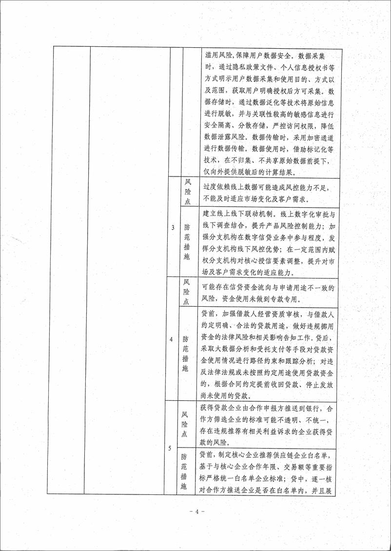 《金融科技创新应用声明书_基于隐私计算的供应链企业融资服务》 - 第4页预览图