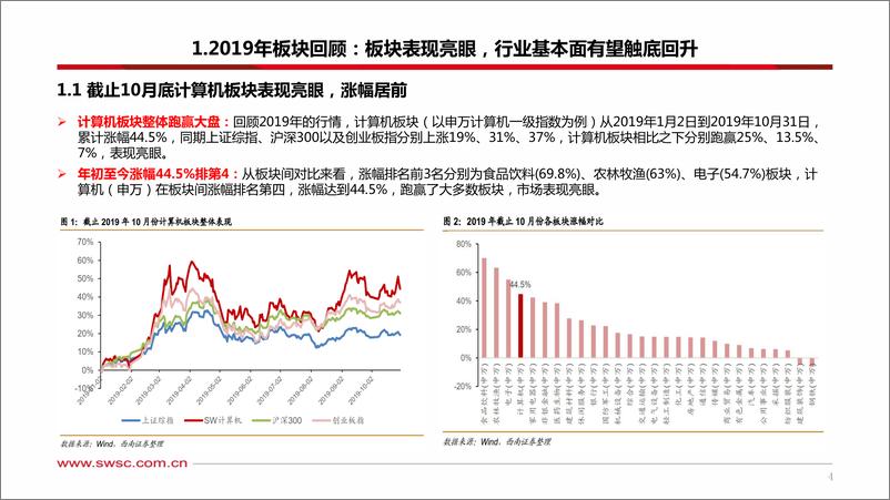 《计算机行业2020年投资策略：继往开来，坚定中国特色科技强国之路-20191127-西南证券-58页》 - 第6页预览图