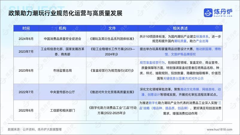 《谷子经济消费趋势洞察2024-49页》 - 第6页预览图