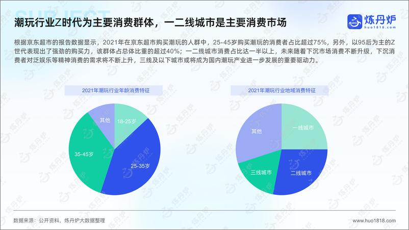 《谷子经济消费趋势洞察2024-49页》 - 第7页预览图