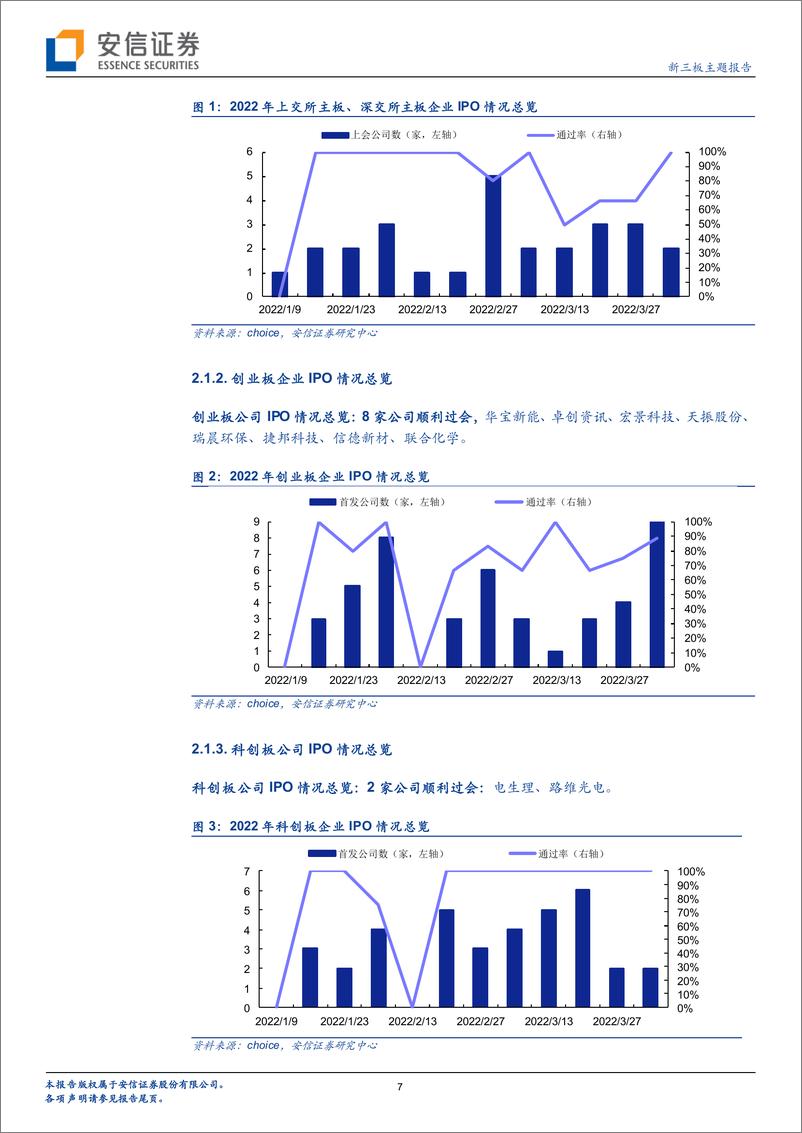 《IPO观察：3月IPO过会45家，北交所转科创板“第一股”正式产生-20220408-安信证券-19页》 - 第8页预览图