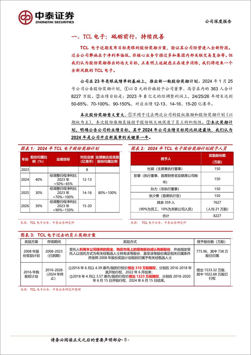 《TCL电子(1070.HK)2024，重新出发-240619-中泰证券-38页》 - 第5页预览图