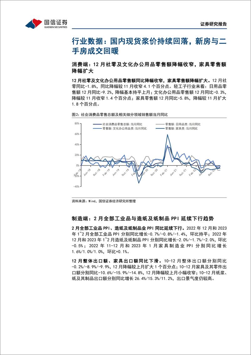 《20230310-国信证券-轻工制造行业双周报（2305期）：家居企业发力春季家装季，现货浆价持续回落》 - 第5页预览图