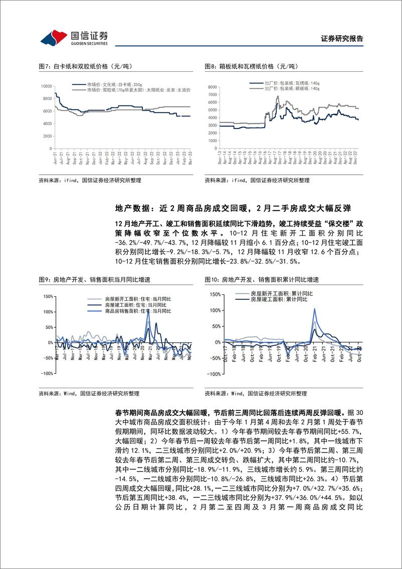 《20230310-国信证券-轻工制造行业双周报（2305期）：家居企业发力春季家装季，现货浆价持续回落》 - 第7页预览图