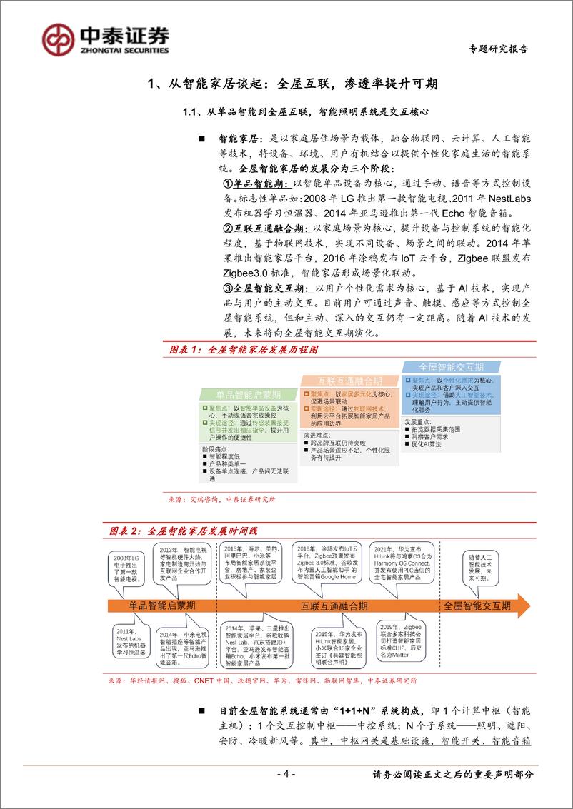 《轻工制造智能家居专题报告：全屋智能灯光，点亮万家灯火》 - 第4页预览图