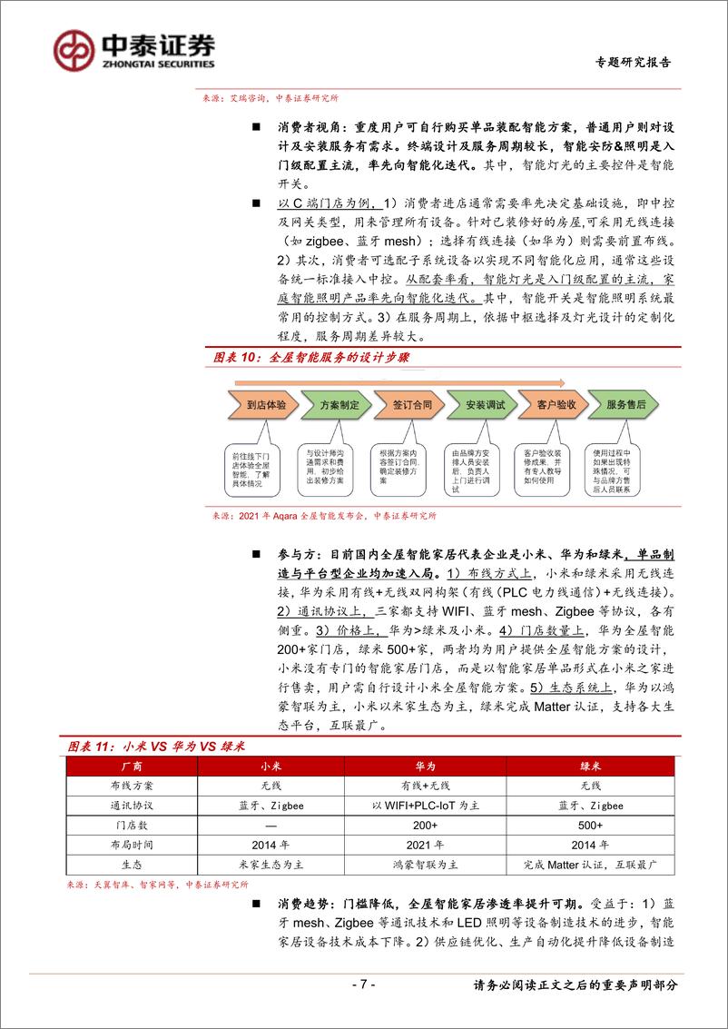 《轻工制造智能家居专题报告：全屋智能灯光，点亮万家灯火》 - 第7页预览图