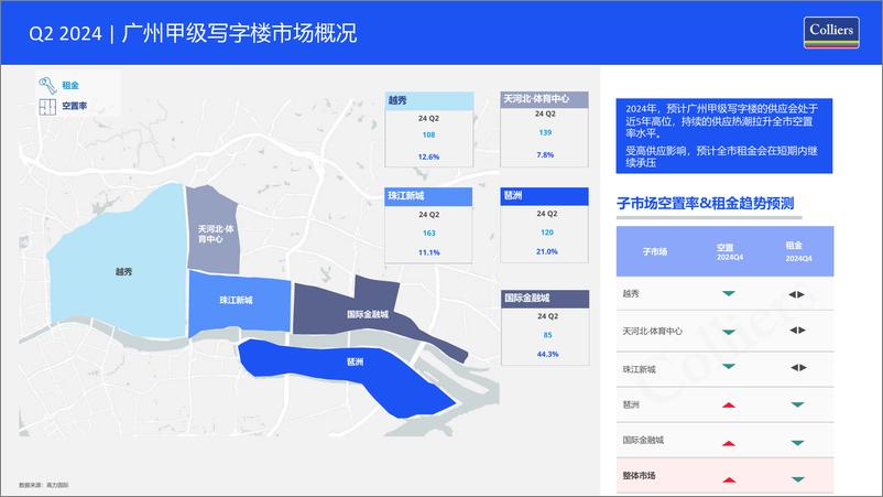 《2024年第二季度广州写字楼办公楼出租租金市场分析报告与发展前景趋势展望》 - 第3页预览图