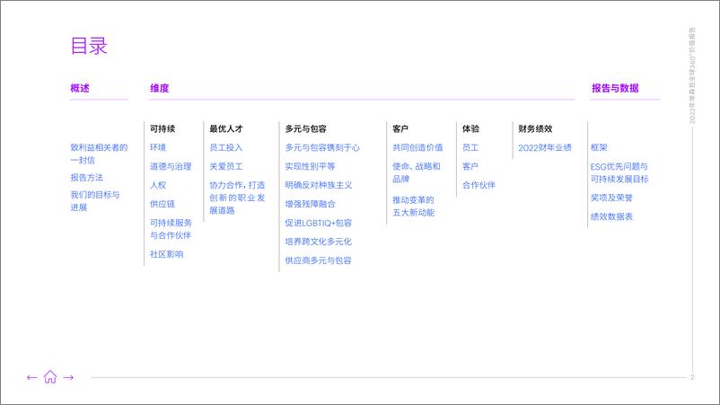 《2022年埃森哲全球360°价值报告：全方位衡量价值-97页》 - 第2页预览图