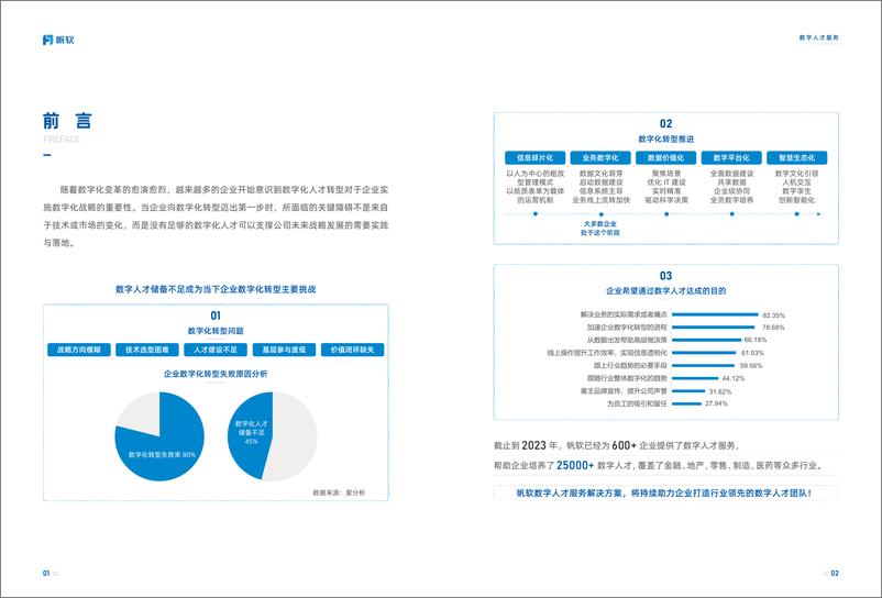 《帆软_数字人才服务手册》 - 第3页预览图