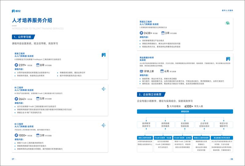 《帆软_数字人才服务手册》 - 第6页预览图