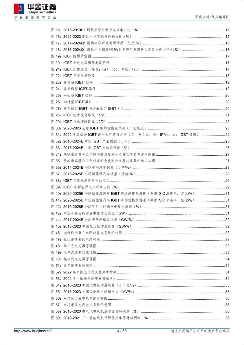 《华金证券-斯达半导-603290-积技以培风，以IGBT／SiC大翼将图南》 - 第4页预览图