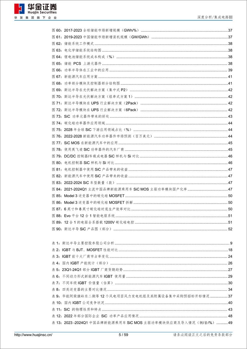 《华金证券-斯达半导-603290-积技以培风，以IGBT／SiC大翼将图南》 - 第5页预览图