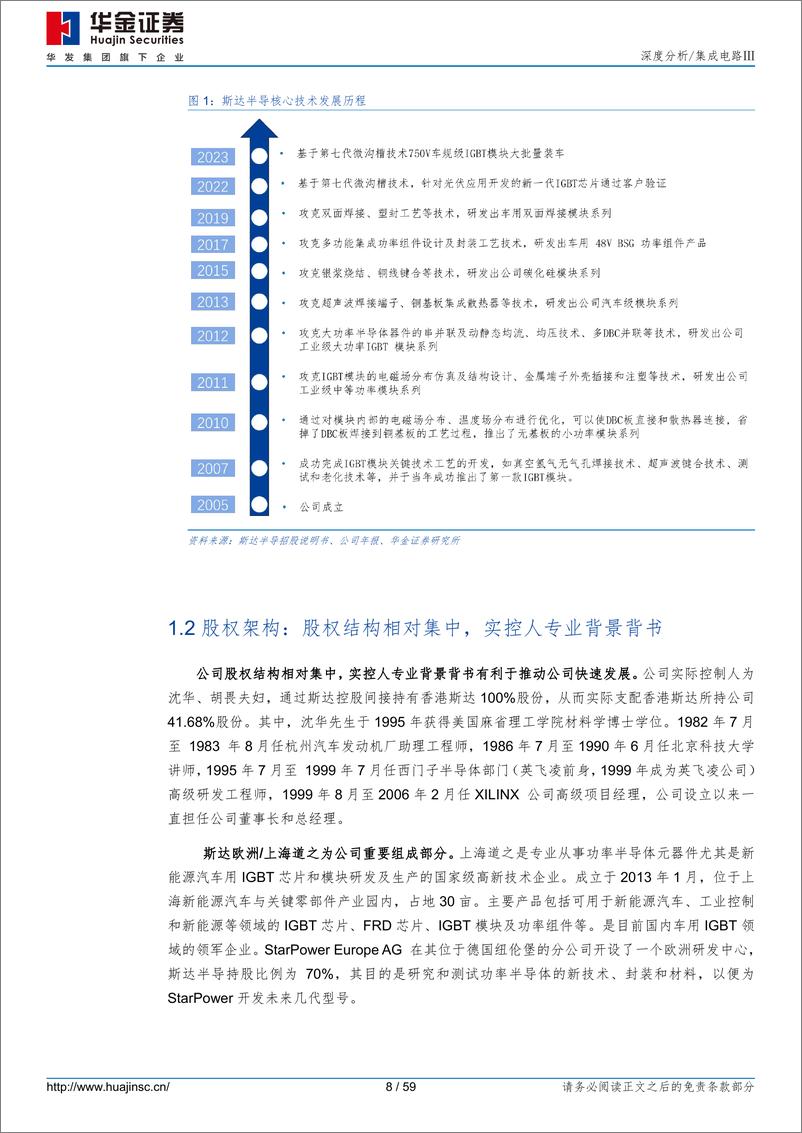 《华金证券-斯达半导-603290-积技以培风，以IGBT／SiC大翼将图南》 - 第8页预览图