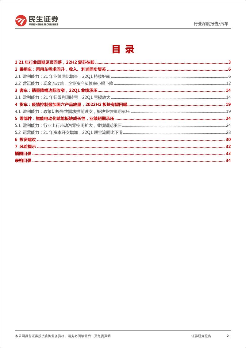 《汽车行业2021年报&22Q1季报点评：21年周期见顶回落，22H2新一轮复苏在即-20220510-民生证券-35页》 - 第3页预览图