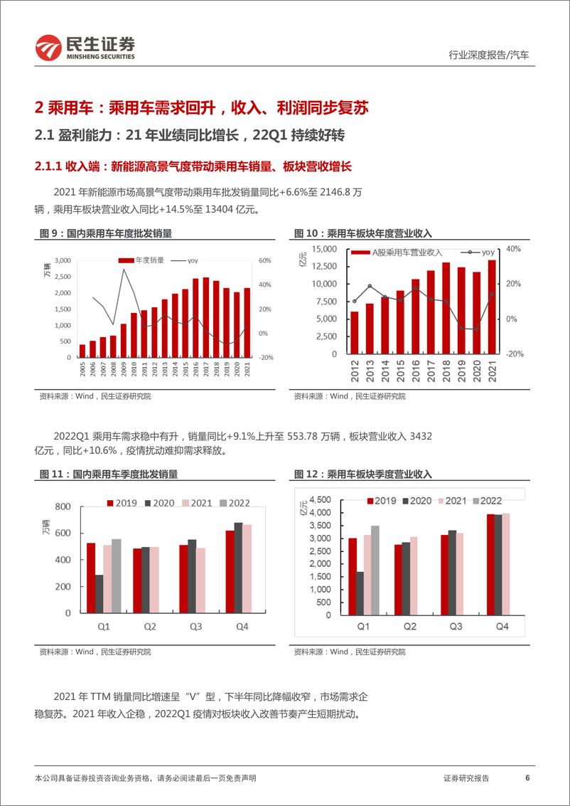 《汽车行业2021年报&22Q1季报点评：21年周期见顶回落，22H2新一轮复苏在即-20220510-民生证券-35页》 - 第7页预览图