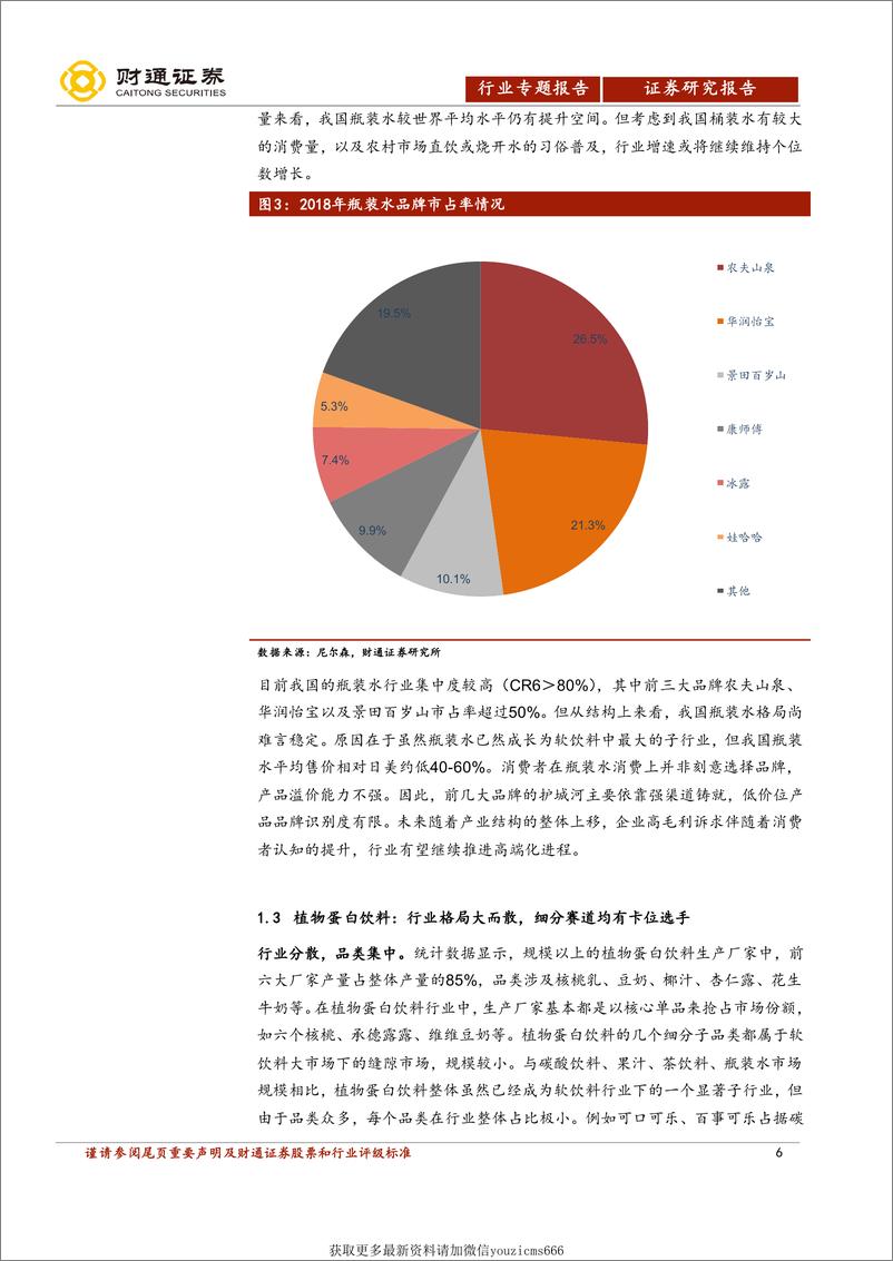 《食品饮料产业研究报告：软饮料：小瓶装大行业，营销与研发是核心竞争力-191127》 - 第6页预览图