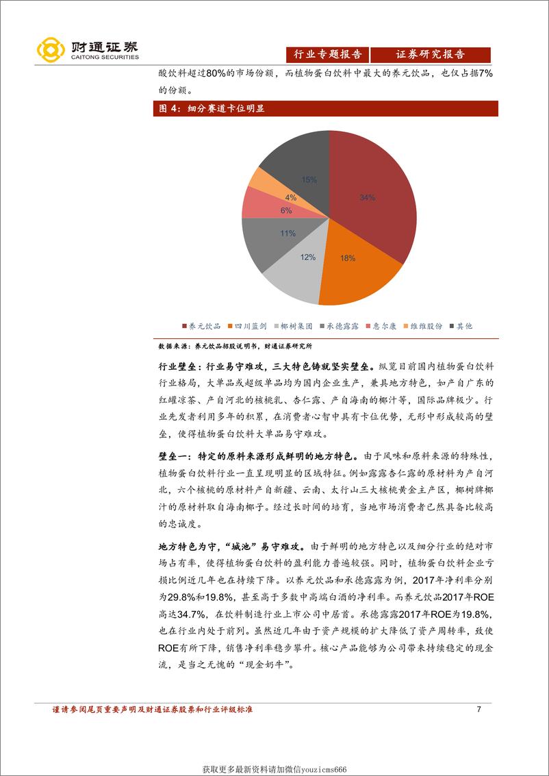 《食品饮料产业研究报告：软饮料：小瓶装大行业，营销与研发是核心竞争力-191127》 - 第7页预览图