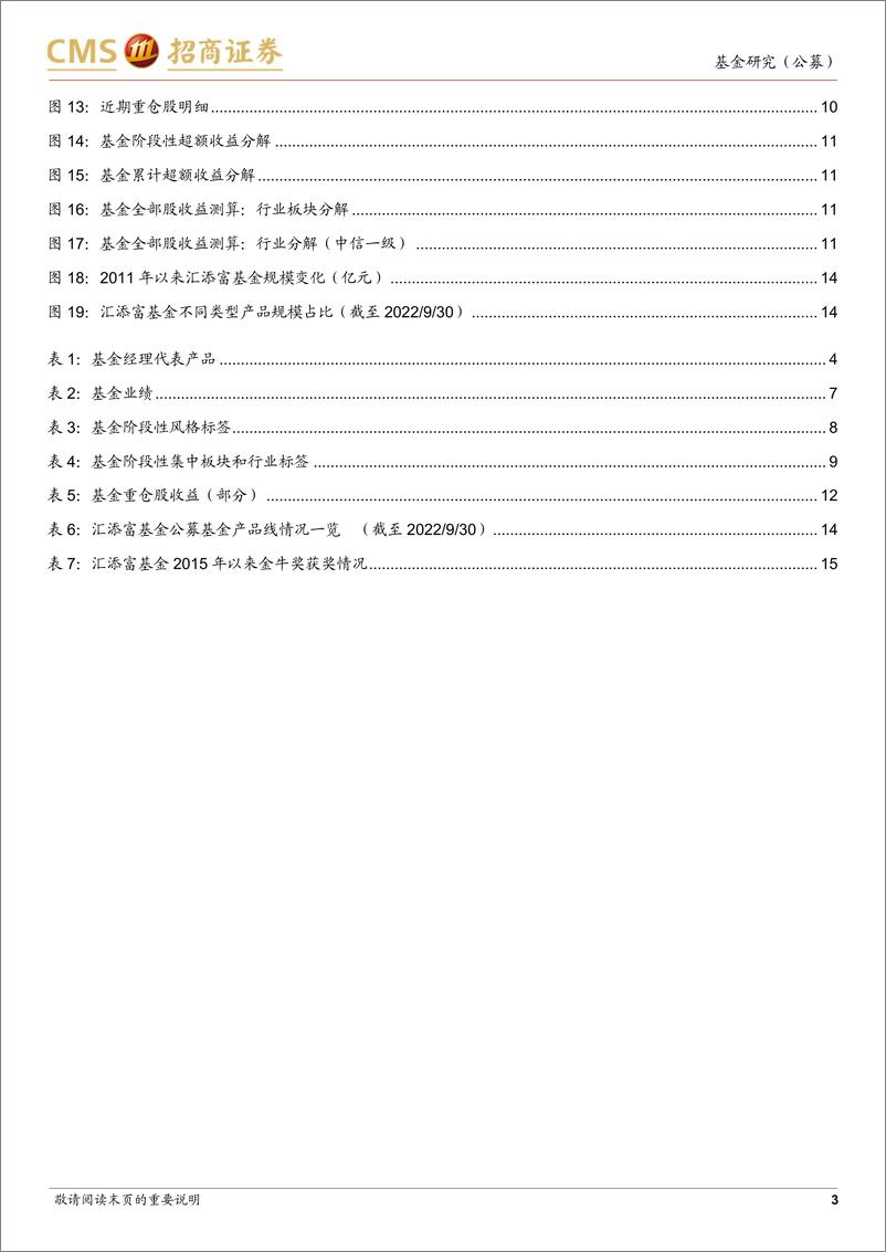 《汇添富基金谢昌旭投资风格分析：聚焦持续成长，追求中长期复利-20221226-招商证券-16页》 - 第4页预览图