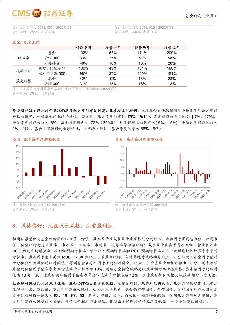 《汇添富基金谢昌旭投资风格分析：聚焦持续成长，追求中长期复利-20221226-招商证券-16页》 - 第8页预览图