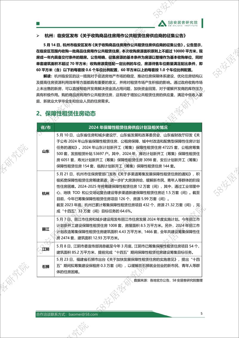 《2024年5月全国租赁市场月报-16页》 - 第5页预览图